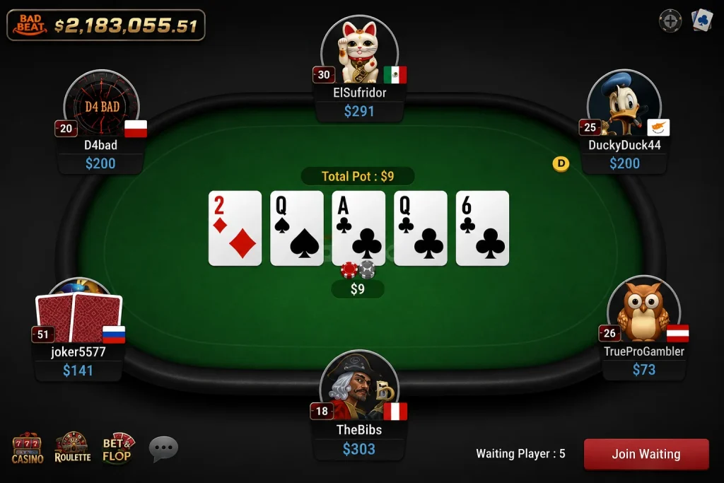 Best Poker Games Available to Australians